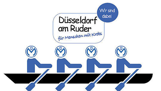 [Translate to English:] Düsseldorf am Ruder 2024- A. u. K Müller ist dabei
